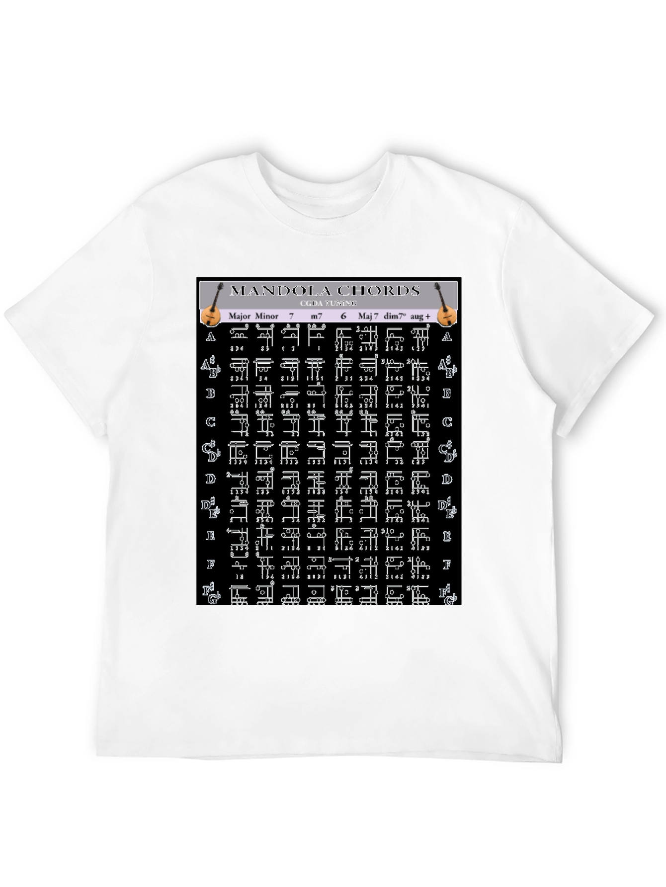 Mandola Chords T-Shirt - Musicians Guide