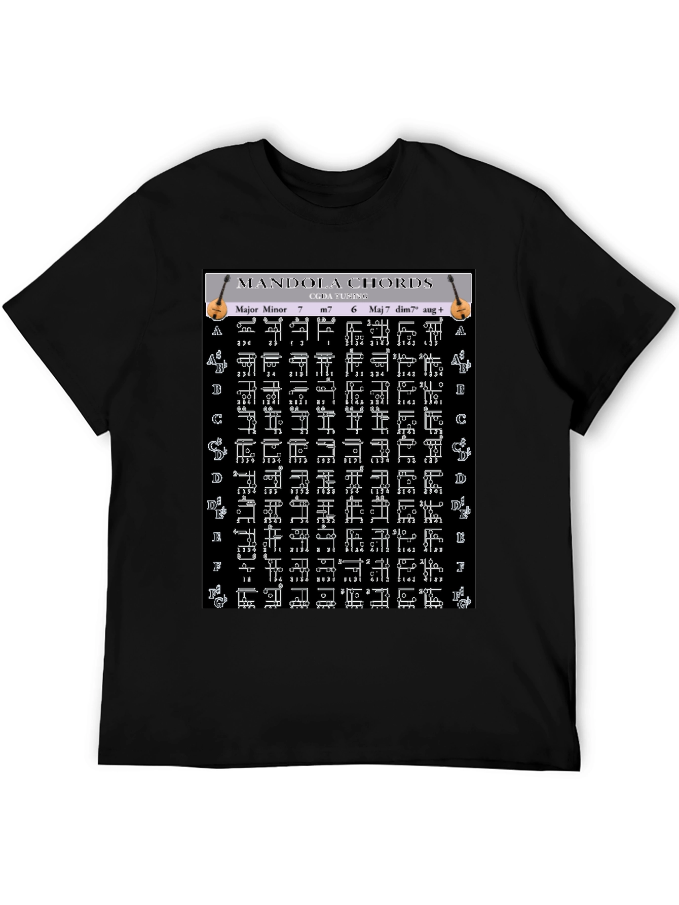 Mandola Chords T-Shirt - Musicians Guide