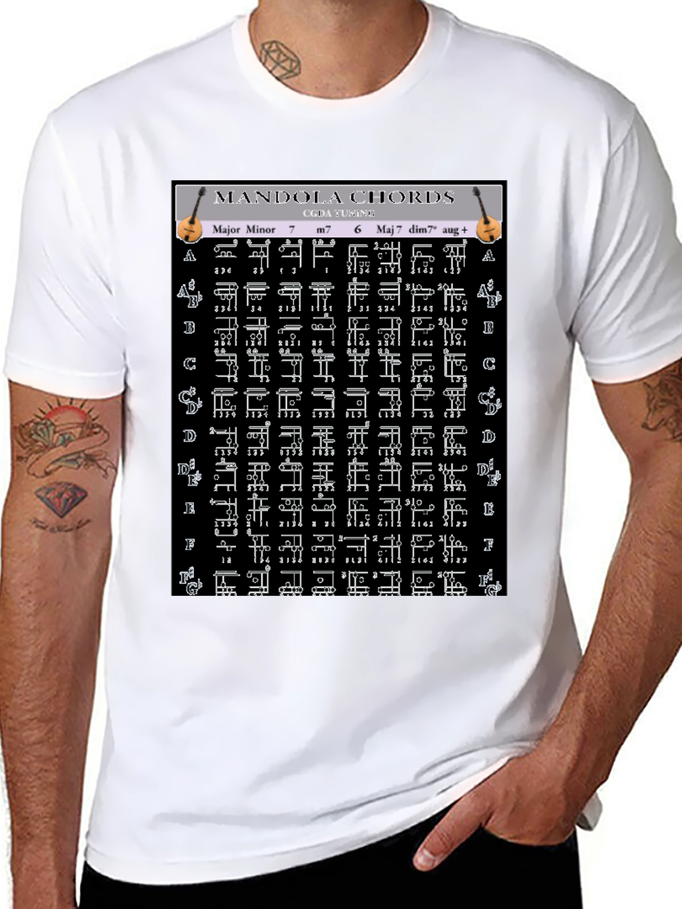 Mandola Chords T-Shirt - Musicians Guide
