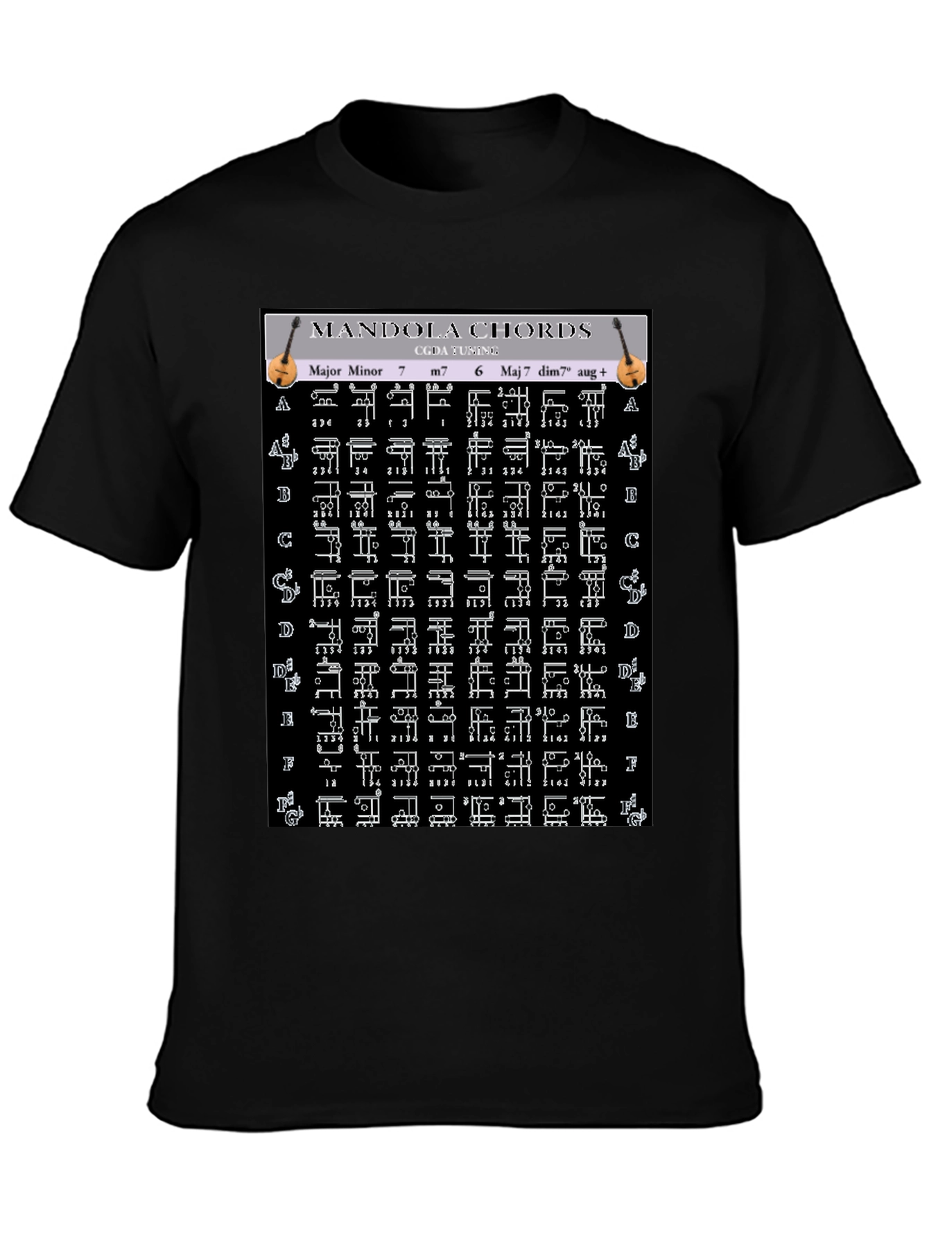 Mandola Chords T-Shirt - Musicians Guide