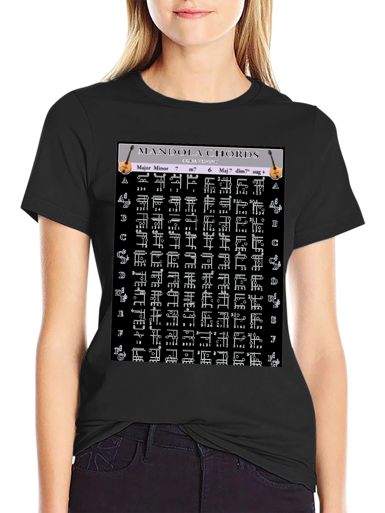 Mandola Chords T-Shirt - Musicians Guide