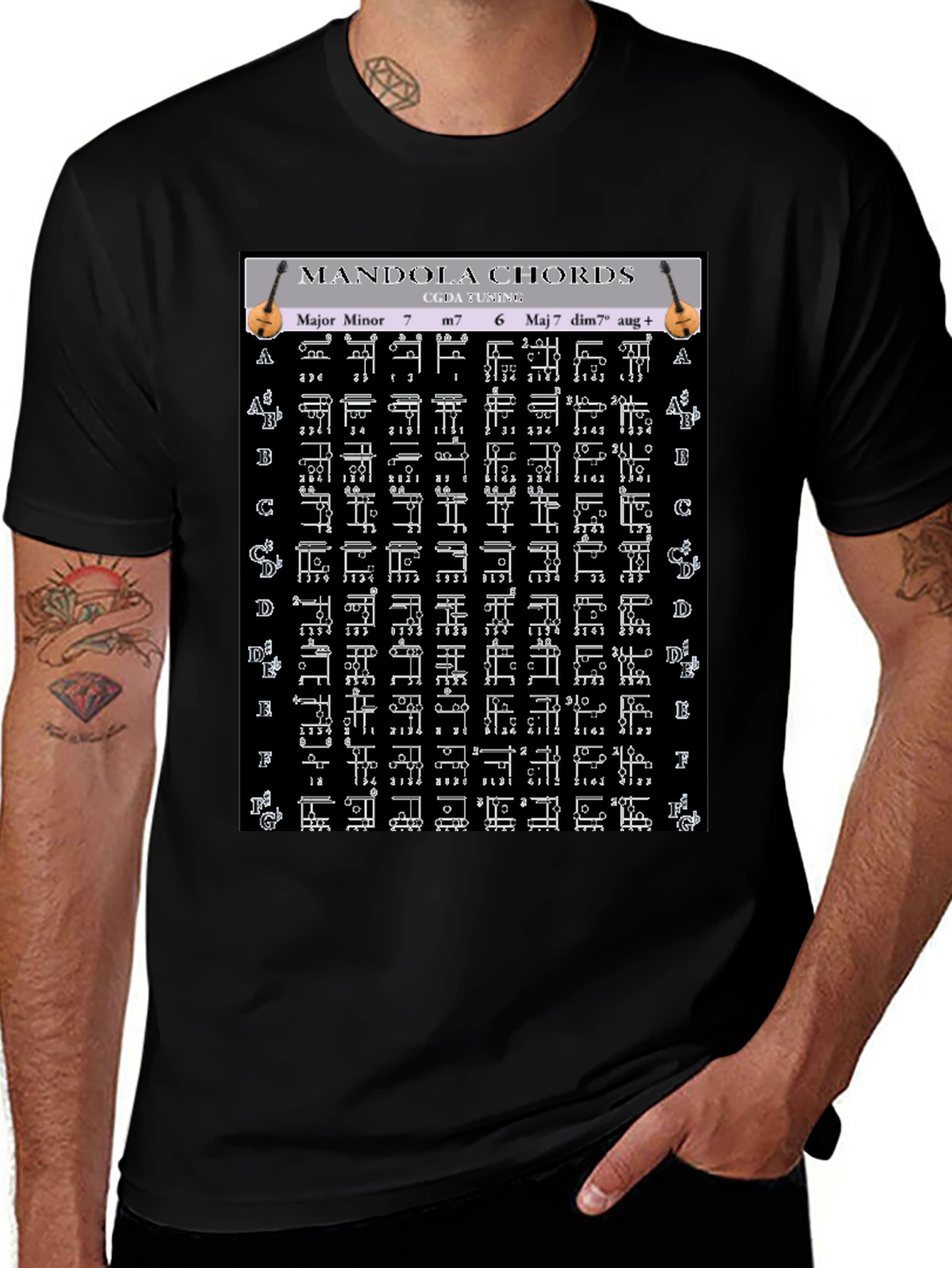Mandola Chords T-Shirt - Musicians Guide